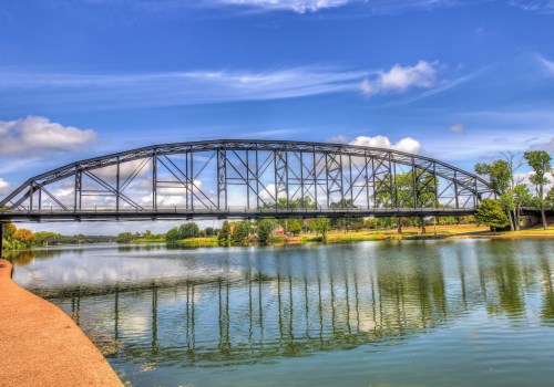 Resources for Students in McLennan County, TX: Unlocking the Potential of Education